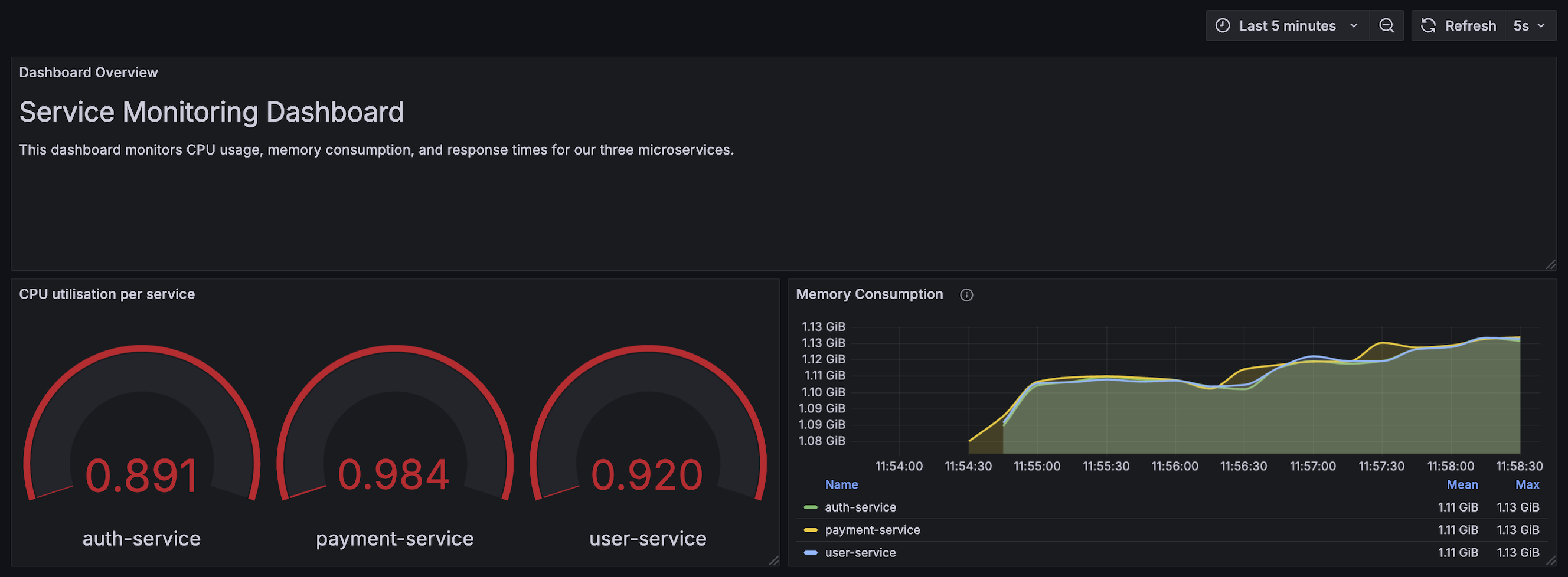 Dash Example
